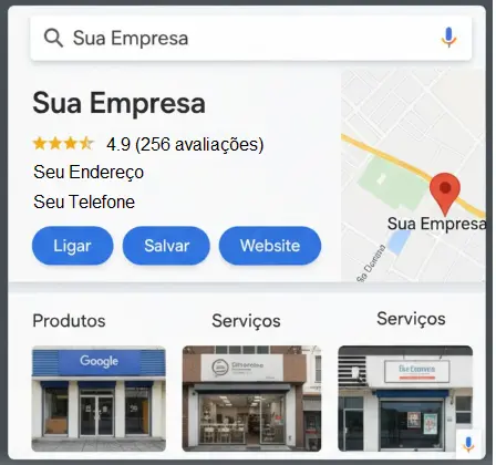 Não Perca Seu Dinheiro Com Rede de Display Google Ads Aumentando a Visibilidade no Google – Google Perfil Empresa